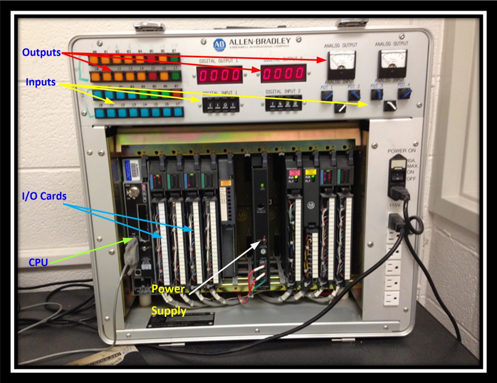 PLC Programmable Logic Controller Hardware Components PLC Hardware PLC Programmable Logic Controller Hardware Components PLC Hardware