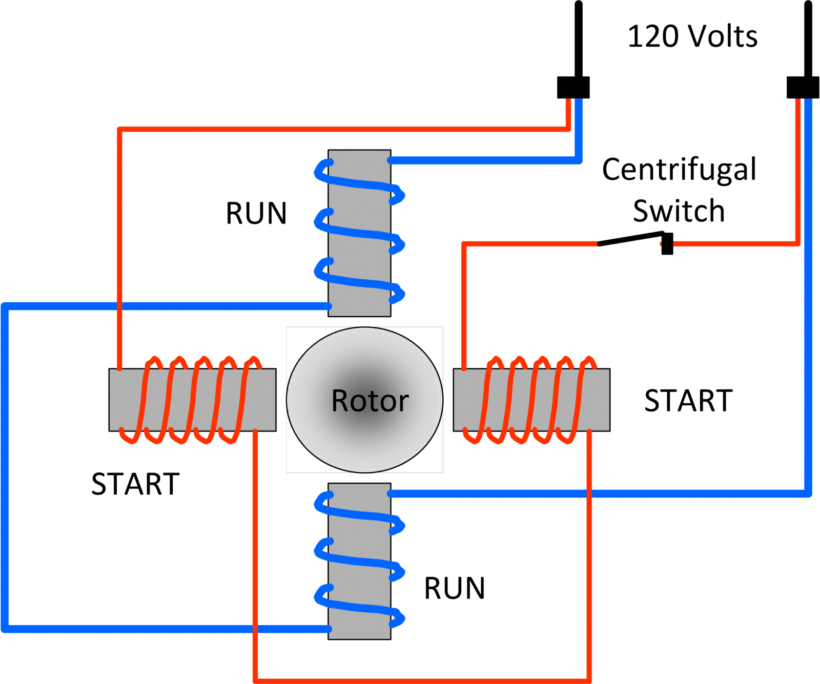 Diagram single phase motor winding Single Phase