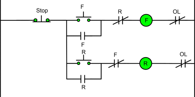 Reversing Three Phase Induction Motors | Electrical A2Z start stop stations wiring diagram for 2 