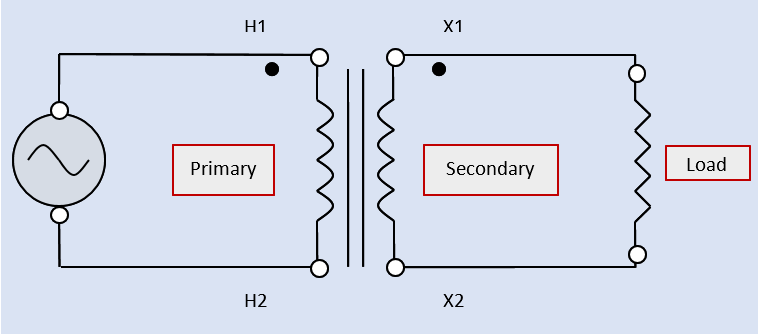 Figure 4. Diagram using standard electrical symbols to show the AC supply, a single-phase transformer, and its connected load in an electrical schematic