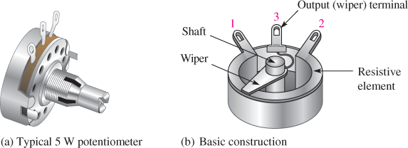 Examples of Potentiometers with Construction Views 1