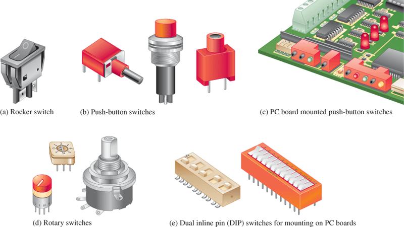 Typical Mechanical Switches