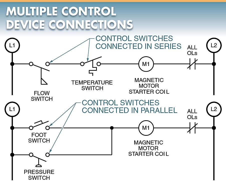 multiple control device connections 