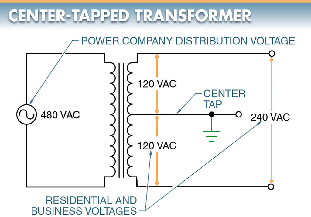 center-tapped transformer 
