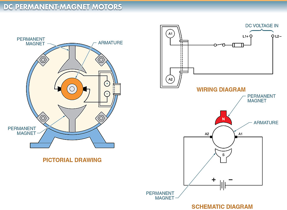 DC permanent-magnet motor (Circuit Diagram), Wiring Diagram, Schematic Diagram 