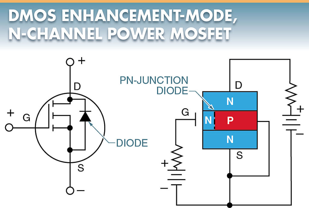 N-Channel Power MOSFET Operation Circuit Diagram