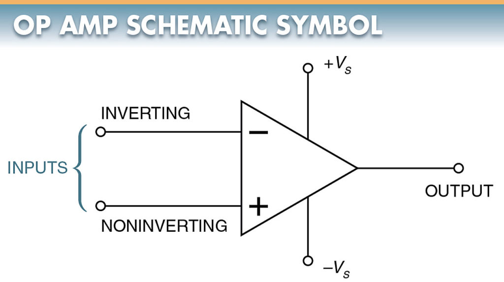 schematic symbol for an op-amp