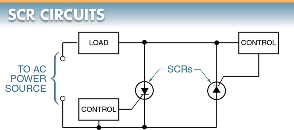 SCRs control circuit diagram 
