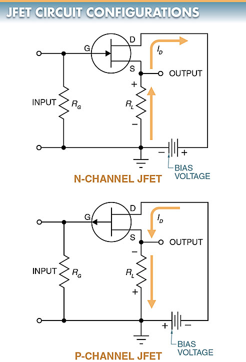 N-Channel and P-Channel JFET Circuit Configuration
