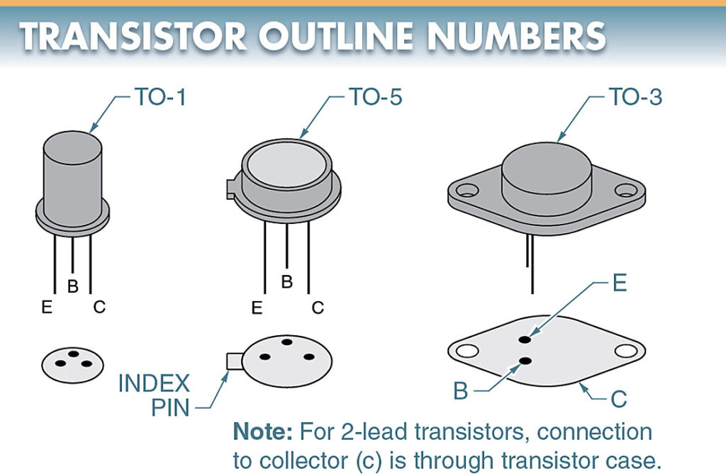 transistor outline numbers 