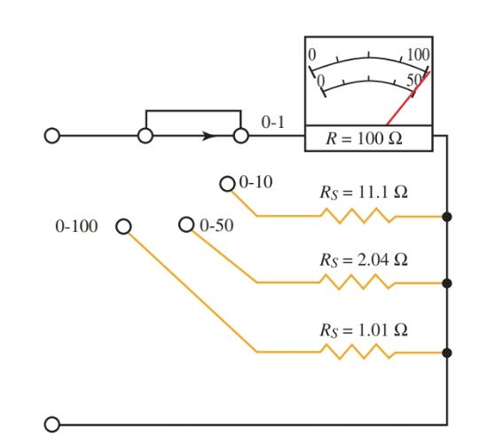 Basic setup of an ammeter with three shunt resistors