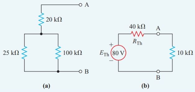 Thevenin’s Equivalent circuit for Step 2 of Example 1