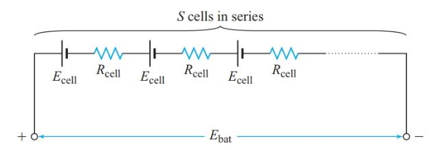 Equivalent circuit of a series-connected battery