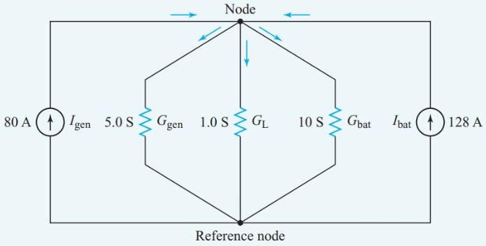 Nodal Equivalent circuit for Example 1