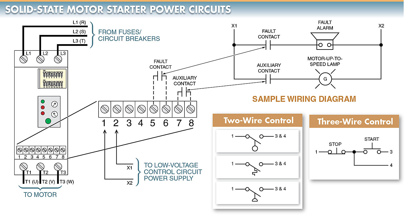 solid state motor starter power circuits