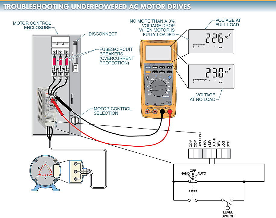 variable frequency drive troubleshooting 