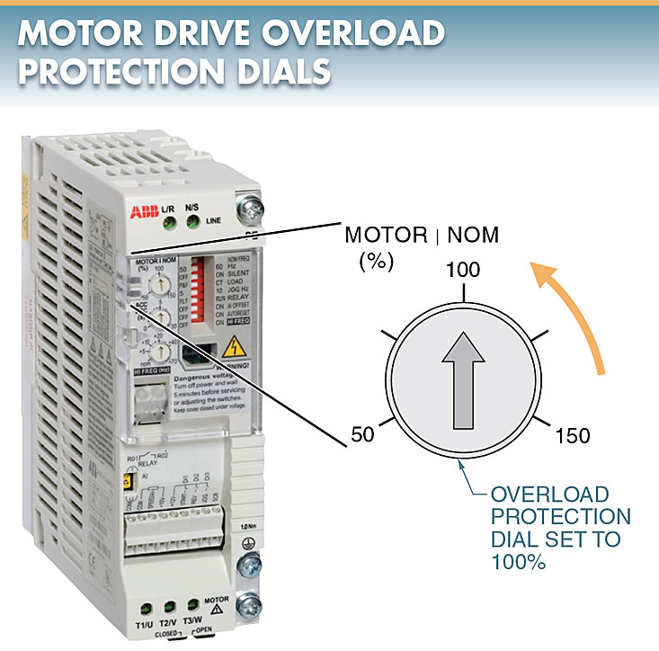 motor drive overload protection dial