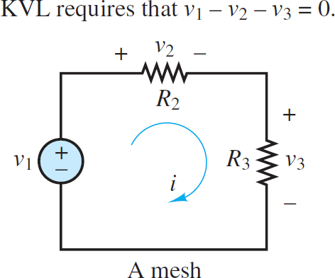 Use of KVL in mesh analysis
