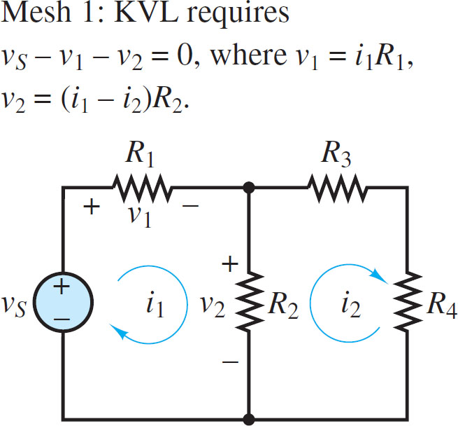 Assignment of mesh currents and voltages around mesh 1