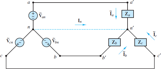 Balanced three-phase AC circuit