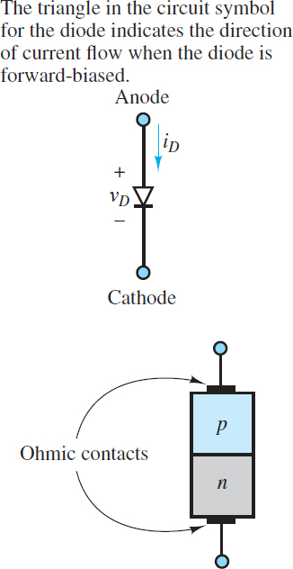 Diode circuit symbol