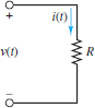 resistor impedance