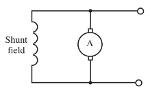 Schematic of a shunt motor.
