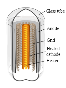 triode vacuum tube