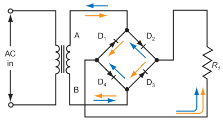 bridge rectifier circuit diagram 