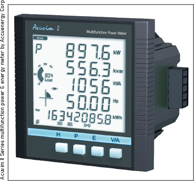 Panel power meter