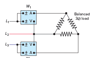 Two-wattmeter method of three-phase power measurement.