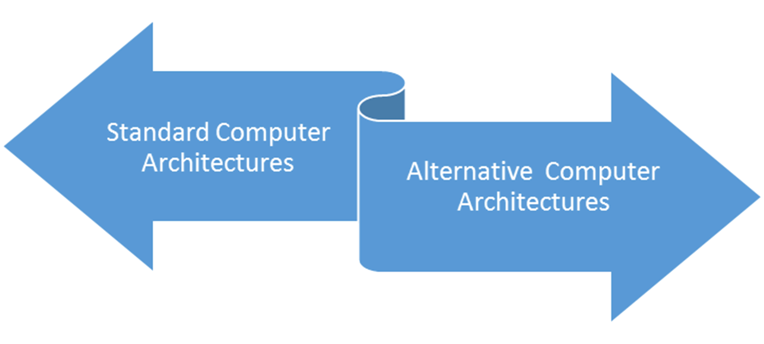 Cloud Computing Overview | Cloud Computing Definition