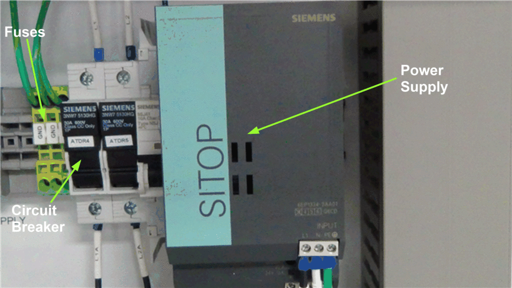 Figure 1 - Power Supply