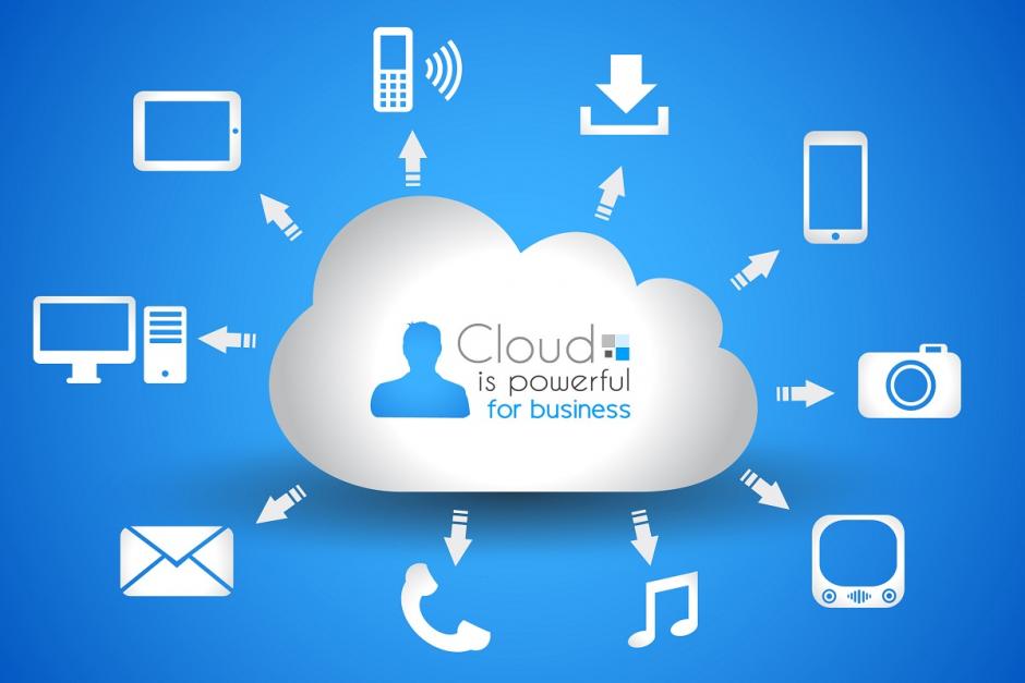 Cloud Computing for Business | What Drives Businesses to Cloud Computing?