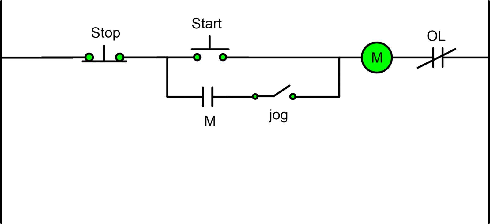 Start Stop Jog Circuit | Motor Control Circuit Diagram