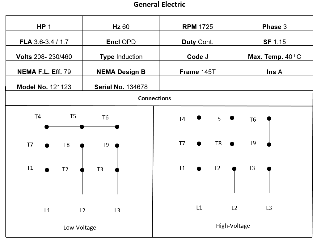 Electric Motor Nameplate Details Explained | Electric Motor Specifications