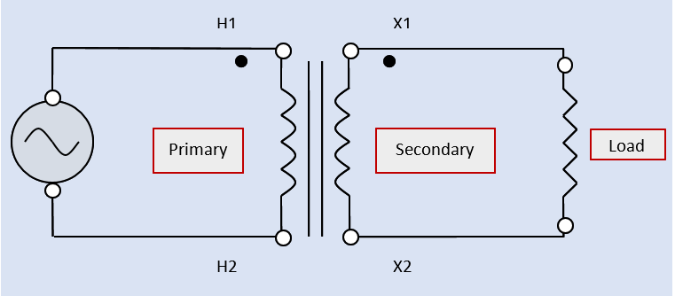 Diagram using standard electrical symbols to show the AC supply, a single-phase transformer, and its connected load in an electrical schematic transformer ratios