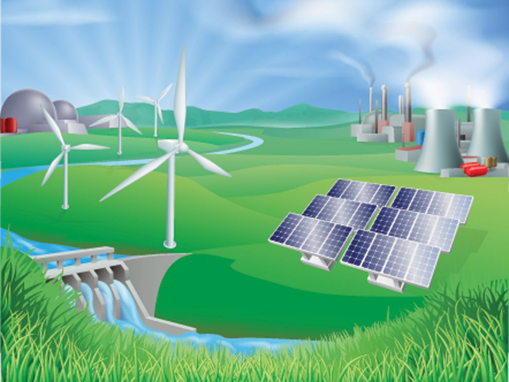 Energy Resources Questions Answers