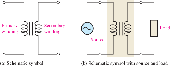 Transformer Schematic