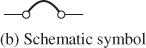 Typical Circuit Breakers and Schematic Symbol 2