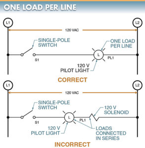 motor start control circuit diagram