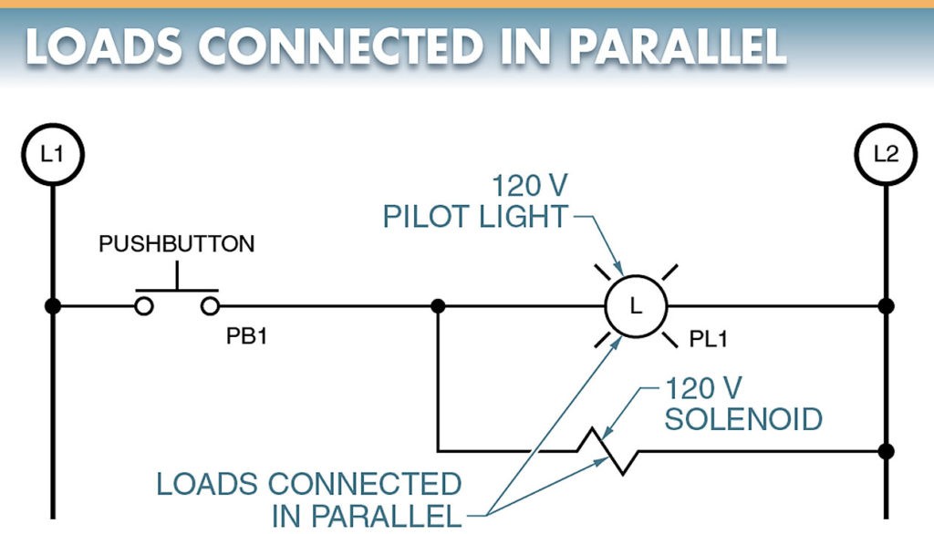 loads connected in parallel
