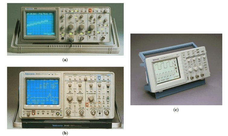 Oscilloscope Working Principle | Oscilloscope Parts and Function