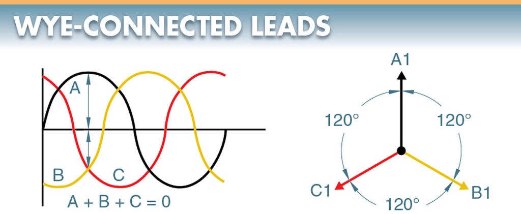 three phase wye connected load connection diagram