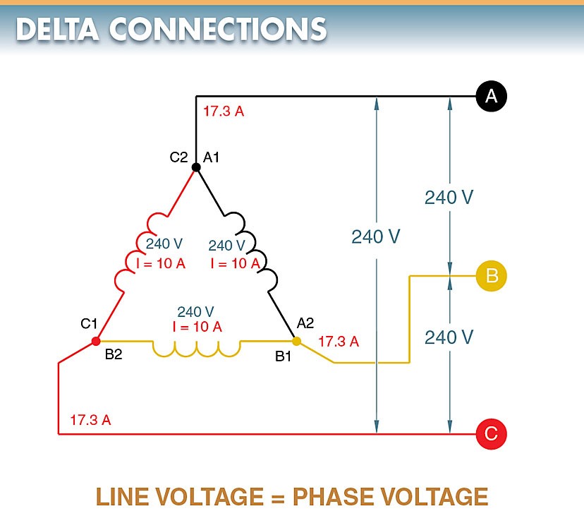 line to line and line to phase voltages in delta connection diagram