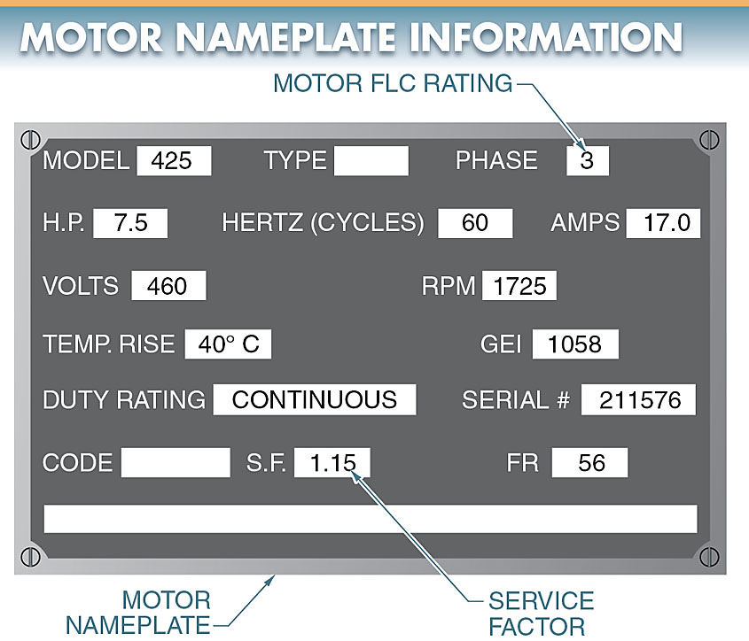 Electric Motor nameplate information