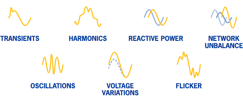 6 Most Common Power Quality Problems
