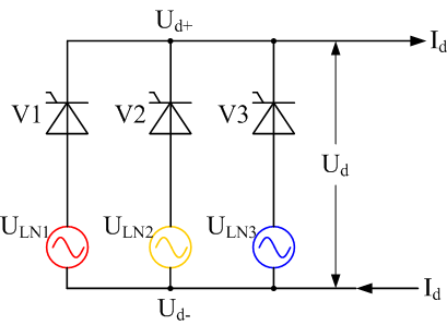 Half Wave & Full Wave Rectifier: Working Principle, Circuit Diagram, Output Voltage