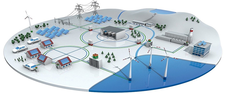 What Is A Smart Grid and How Does It Work | Smart Grid Characteristics