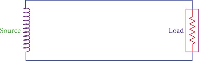 A single circuit consisting of a source and a load.